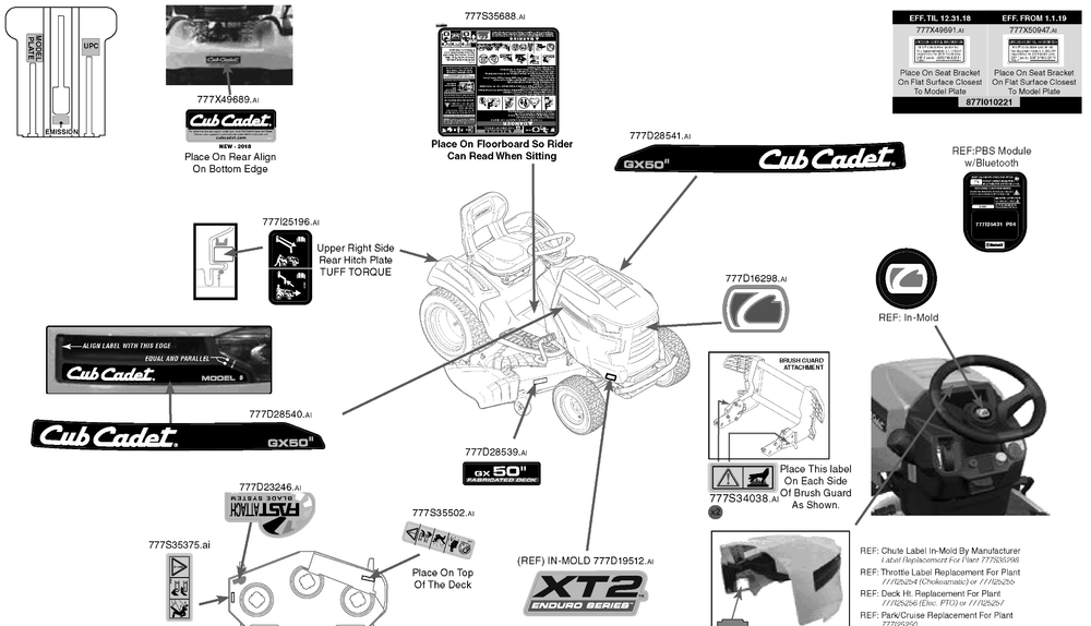 Label Map Diagram and Parts List for XT2-GX50KH (14AQA3CZ010)(2019) Cub Cadet Lawn Tractor